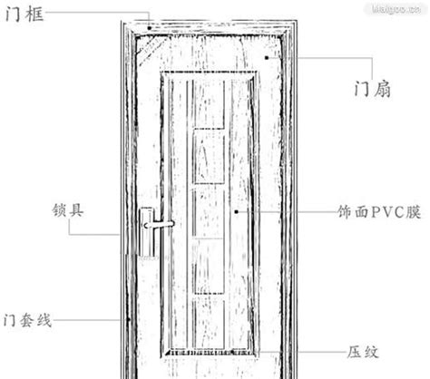 門 寬